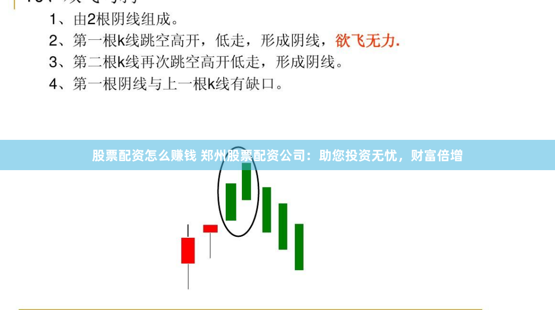 股票配资怎么赚钱 郑州股票配资公司：助您投资无忧，财富倍增