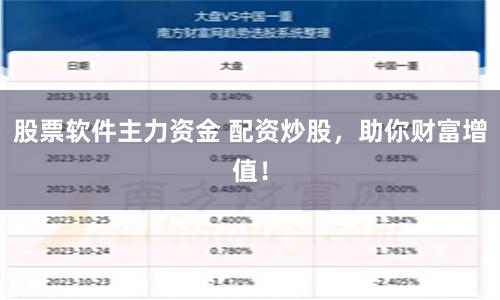股票软件主力资金 配资炒股，助你财富增值！
