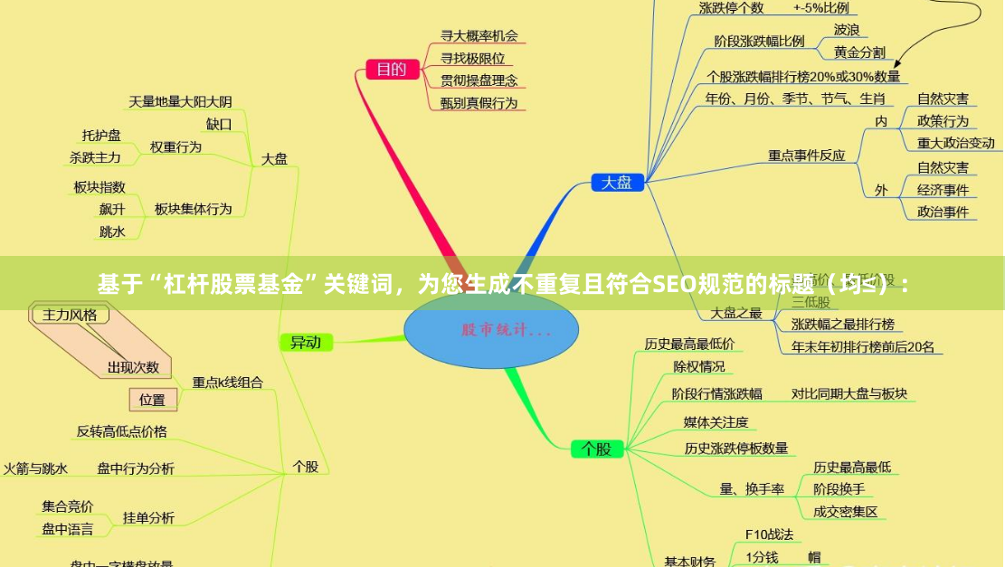 基于“杠杆股票基金”关键词，为您生成不重复且符合SEO规范的标题（均≤）：